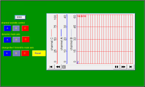 Trend_Display_Y_Scale_Demo.png