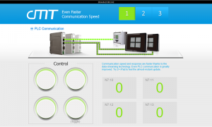 A3_cMT_CommSpeed_20131204.png