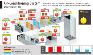 D3_MT8100iE_AC_System.png