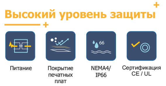 преимущества cMTx-серии